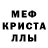 МЕТАДОН кристалл Rigoberto Salas